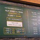 수원 신동에서 여길 이제 알았다고? 신동곱창