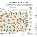 필리밀 이미지