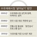 수유재래시장 이미지