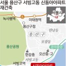 서빙고 - 양산시 신주6길 19 | 서빙고