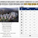 평촌어바인퍼스트2단지 이미지