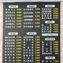 남문건물 앞 | 대전대학교 남문근처 저렴한 가성비 분식집 왕돈까스분식 내돈내산 솔직후기