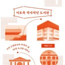 서문어린이도서관 | [책 후기] 이토록 역사적인 도서관