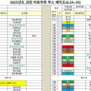 부성축산 이미지