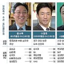 명품 Daum카페