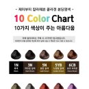제이헤븐