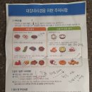 하늘메디컬의원 네이버블로그