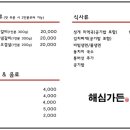 해심갈비