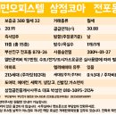 이마트24전포삼정코아점 이미지