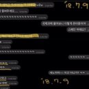 여행비서/김비서 이미지
