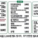 금수저삼겹679 - 경주시 용황구획3길 47 | 금수저삼겹679