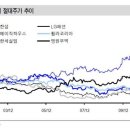 영원실업(주) 이미지