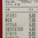 친목어린이공원 | [동탄맛집/노작공원맛집] 핏제리아‘오 PIZZERIA’O: 화덕피자맛집, 파스타맛집 (내돈내산 후기)
