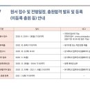 금강대학교 일반대학원 네이버블로그