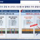 다인로얄팰리스2차 이미지