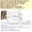 궁전민박 이미지