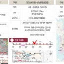 평촌도서관 앞 이미지