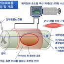 주식회사 쏘카 이미지