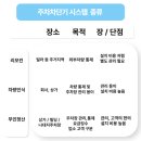 (주)티아이씨 이미지