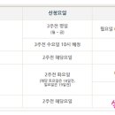 회원권프로