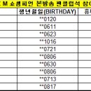 230712 MBC M 쇼챔피언 본방송 참여 명단 안내 (MC 문수아, 츠키) 이미지