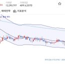 (주)피케이에너지 이미지