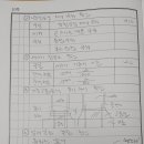 수정-124 이미지