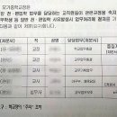 모가중학교 이미지