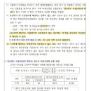 전주양현중학교 이미지