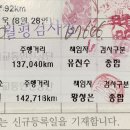 교통안전공단 유성검사소 이미지