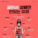 우리동네다이어트
