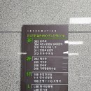 만 30세에 폐기되는 출생신고서 발급 받은 후기(청주지방법원 안내사항 첨부)