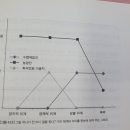 인더스트리아화이트 이미지