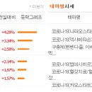 삼일메디칼 이미지