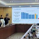 대학동물병원 이미지