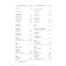 서울국제종합전기기기전 티스토리