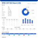 드림개발 이미지