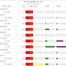 천일헬스 이미지