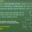간선-64 이미지
