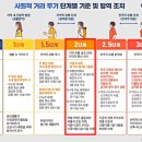 골프까페 이미지