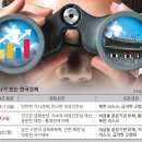 신평사 이미지