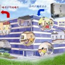 (주)센텍 이미지