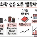태광의류 이미지