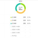 한남초교(병설유치원) 이미지