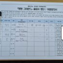 댕댕그라운드 이미지