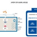 (주)덕산테코피아 - 5993 | (주)덕산테코피아