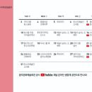 판소리예술단소리화 이미지