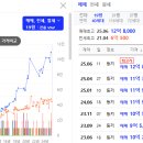 (유)아름건축