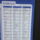 제일좋은전람 | 2025 벡스코 월드전람 프랜차이즈창업박랍회 후기