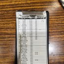 약수동 생고기 | 금호동 옥수동 약수동 맛집 '약수동 생고기' 내돈내산 후기